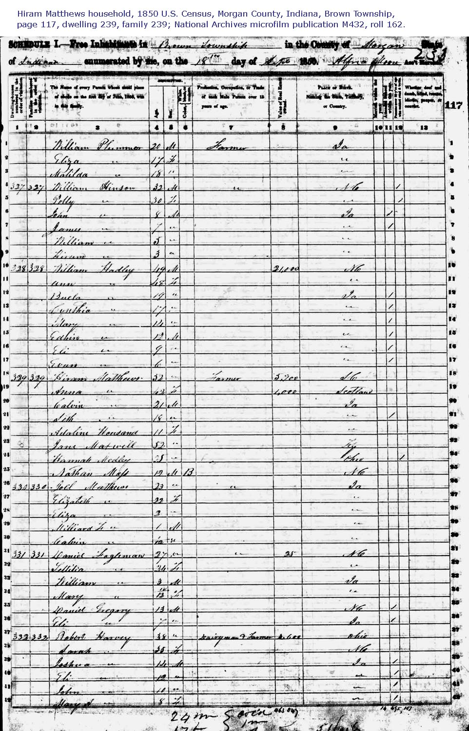 Levisa Stafford and Hiram Matthews Genealogy
